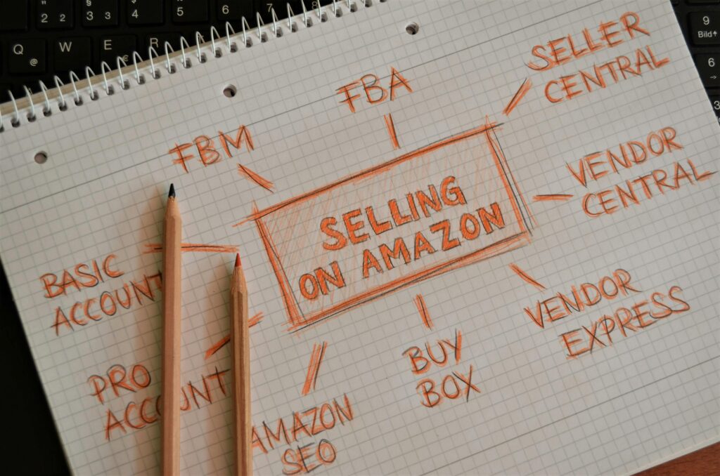 Diagram comparing Fulfillment by Amazon (FBA) versus Fulfillment by Merchant (FBM)—highlighting business model trade-offs