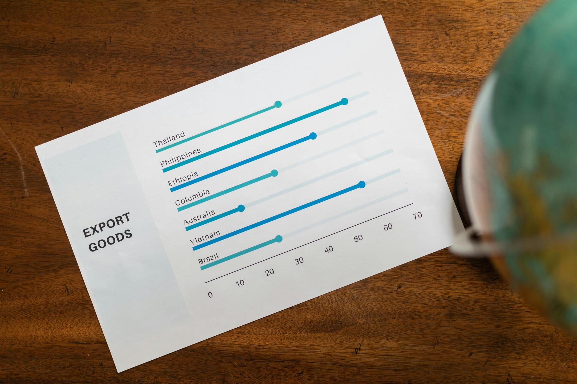 Beyond ROAS ecommerce metrics dashboard showing profitability and growth KPIs for 2026