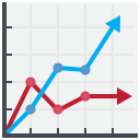 Line chart comparing two data series over time: blue and red lines with circular markers on a grid.